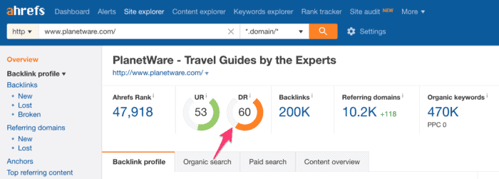 ahrefs alan adı derecelendirmesi