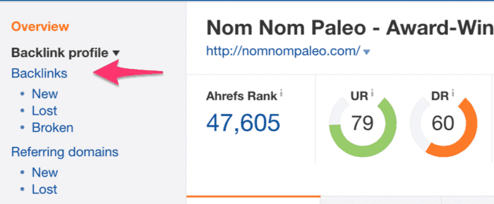 ahrefs geri bağlantıları